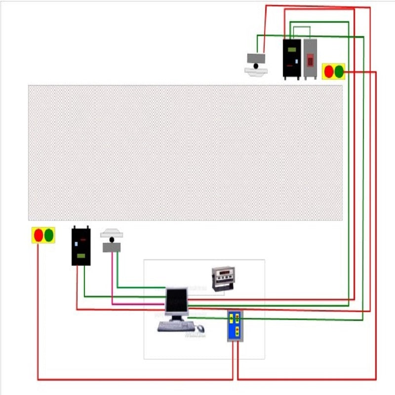 Automated Vehicle Identification For Your Scale House Operations
