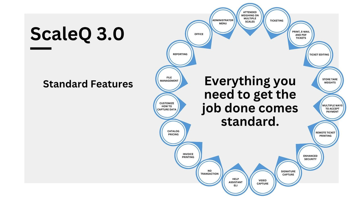 ScaleQ 3.0 Truck Scale Management Software