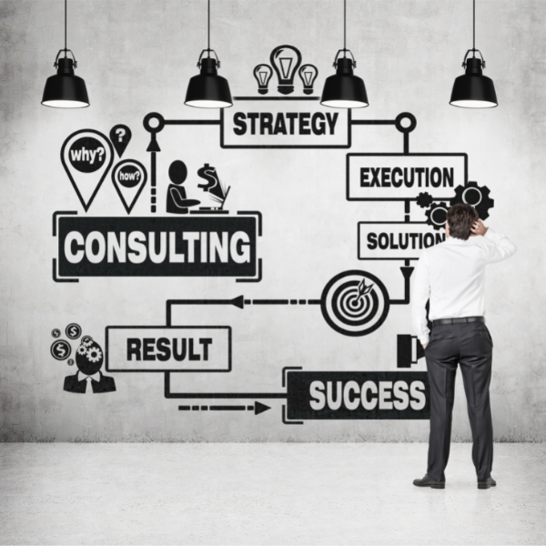 Scale Management and Facility Control System Consultation ServiceSite Planning and Productivity Consulting Services for your organization.